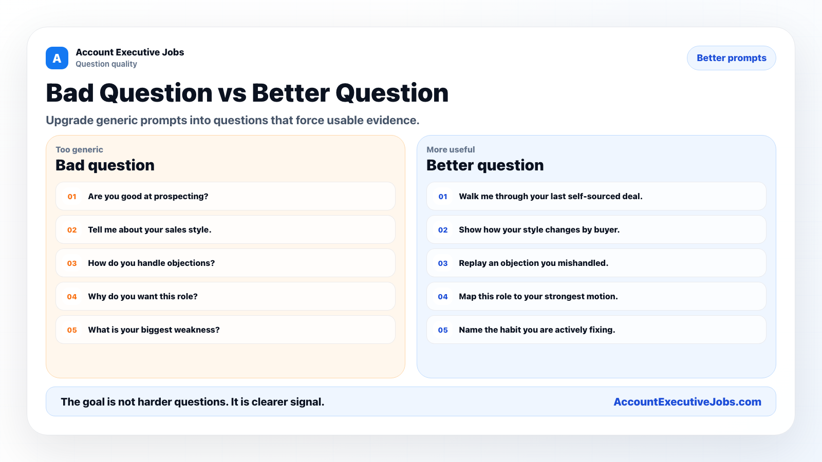 Bad question versus better question comparison for account executive interviews.